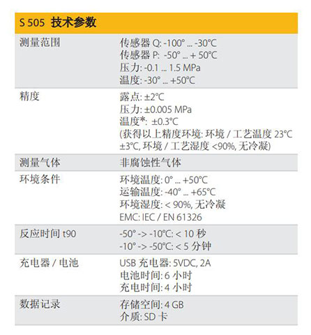 德國希爾思S 505便攜式露點儀的參數