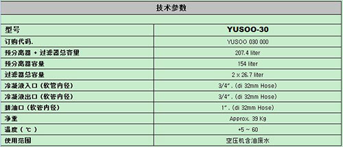環保型空壓系統油水分離器主要參數