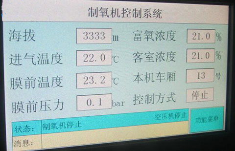 青藏鐵路客車上的呼吸供氧制氧機控制系統
